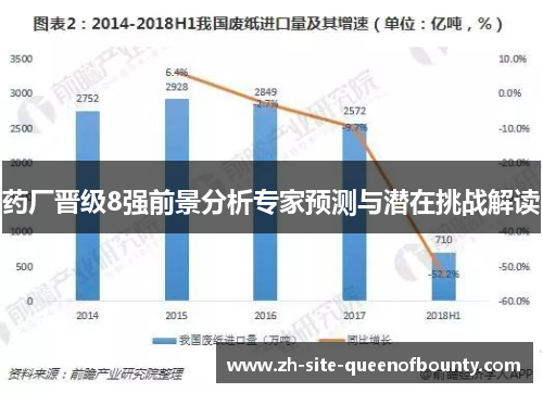 药厂晋级8强前景分析专家预测与潜在挑战解读
