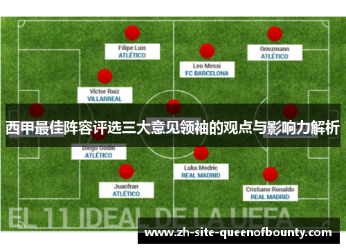 西甲最佳阵容评选三大意见领袖的观点与影响力解析 西甲最佳阵容评选三大意见领袖的观点与影响力解析