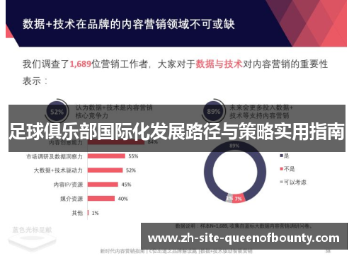 足球俱乐部国际化发展路径与策略实用指南
