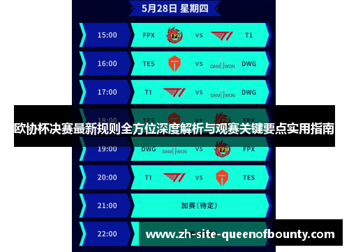 欧协杯决赛最新规则全方位深度解析与观赛关键要点实用指南