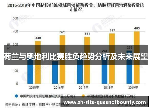 荷兰与奥地利比赛胜负趋势分析及未来展望