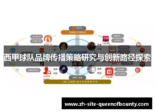 西甲球队品牌传播策略研究与创新路径探索