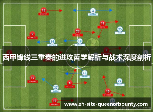 西甲锋线三重奏的进攻哲学解析与战术深度剖析