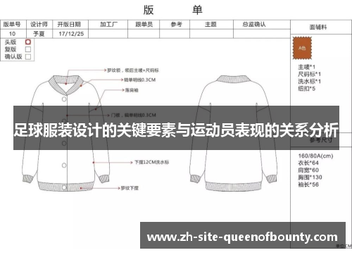 足球服装设计的关键要素与运动员表现的关系分析 足球服装设计的关键要素与运动员表现的关系分析
