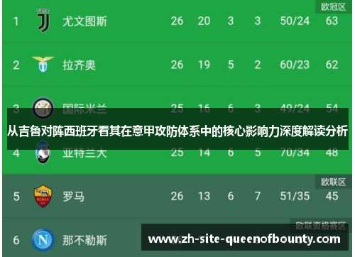 从吉鲁对阵西班牙看其在意甲攻防体系中的核心影响力深度解读分析