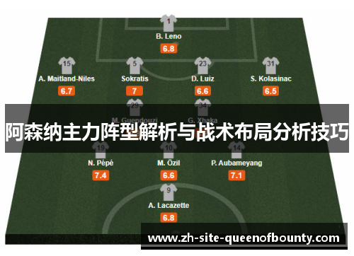 阿森纳主力阵型解析与战术布局分析技巧 阿森纳主力阵型解析与战术布局分析技巧