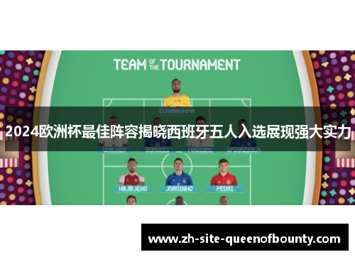 2024欧洲杯最佳阵容揭晓西班牙五人入选展现强大实力 2024欧洲杯最佳阵容揭晓西班牙五人入选展现强大实力