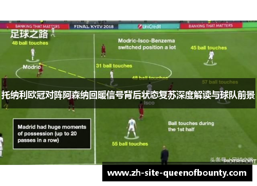 托纳利欧冠对阵阿森纳回暖信号背后状态复苏深度解读与球队前景 托纳利欧冠对阵阿森纳回暖信号背后状态复苏深度解读与球队前景