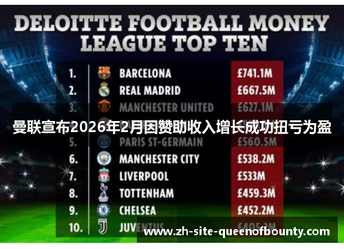 曼联宣布2026年2月因赞助收入增长成功扭亏为盈 曼联宣布2026年2月因赞助收入增长成功扭亏为盈