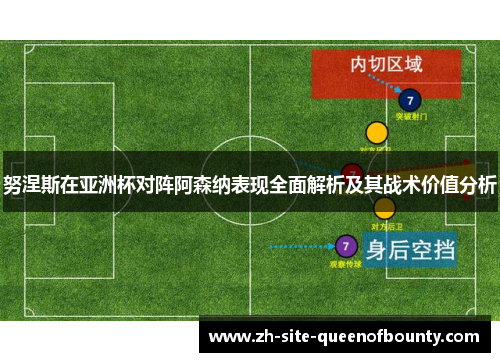 努涅斯在亚洲杯对阵阿森纳表现全面解析及其战术价值分析 努涅斯在亚洲杯对阵阿森纳表现全面解析及其战术价值分析