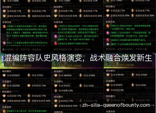 混编阵容队史风格演变，战术融合焕发新生